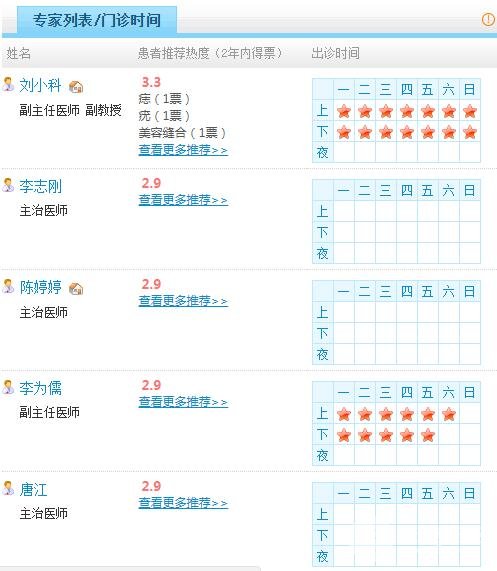 湘潭中心醫(yī)院美容皮膚科