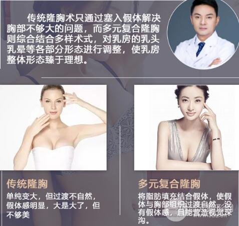 隆胸緩解的方法