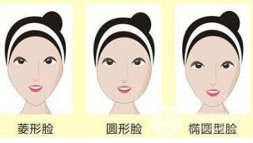 想做下頜角手術(shù)，磨頭還是削骨更好?