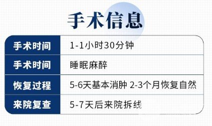 駝峰鼻整形費用貴嗎