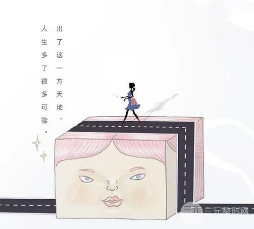哪些人不適合做磨下頜角手術?