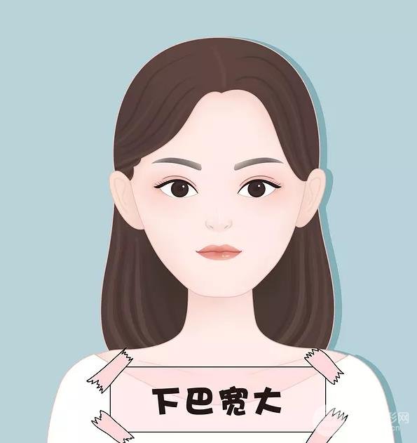 磨下頜角注意事項