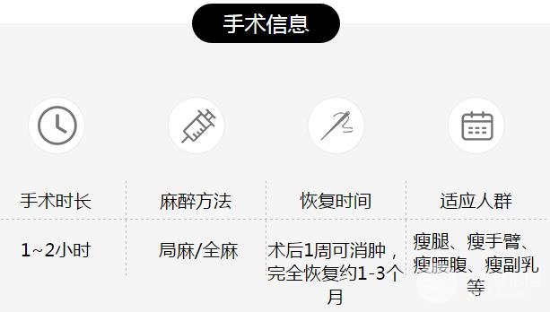 手臂吸脂手術(shù)后痛嗎