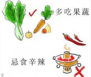 術(shù)后的注意事項