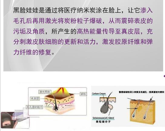 黑臉娃娃改良色素沉著果如何