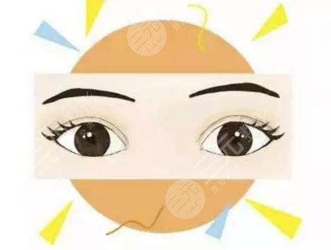 上海排名前十整形雙眼皮醫(yī)院