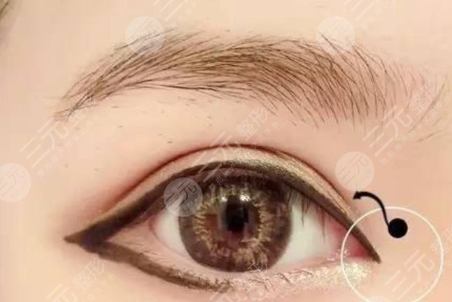 開眼角