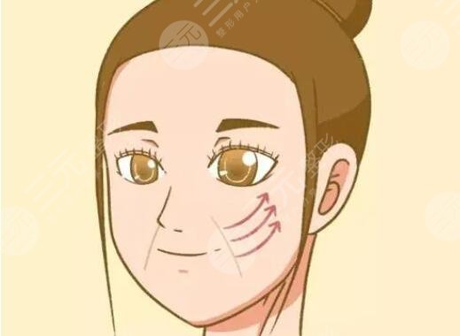 面部抗衰