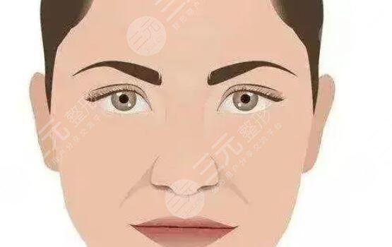 面部抗衰