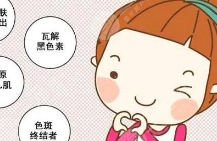 成都極.致美妍怎么樣？附面部埋埋提升果反饋