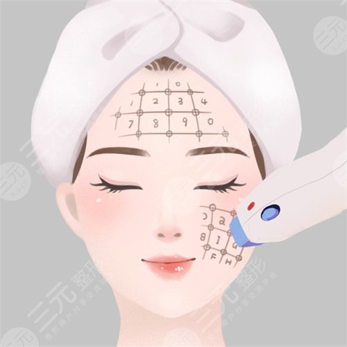 歐洲之星4D能夠改良哪些皮膚的問題呢?除皺