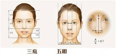 鷹鉤鼻整形手術(shù)風(fēng)險大嗎?