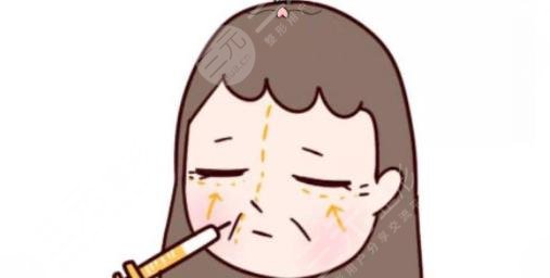 除皺
