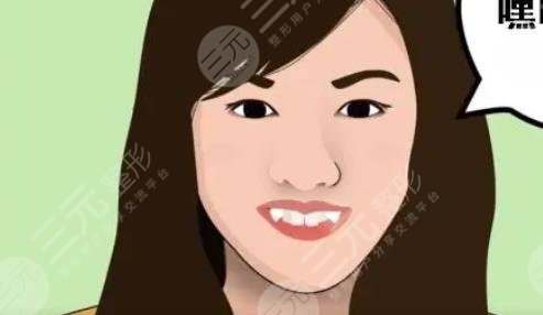 嘴凸矯正