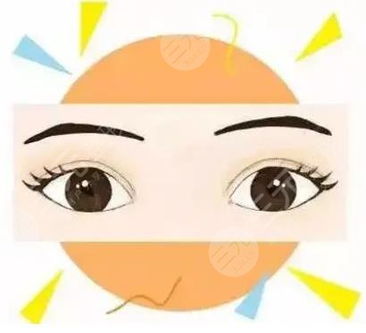 選擇手術(shù)方法不當