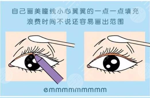 美瞳線