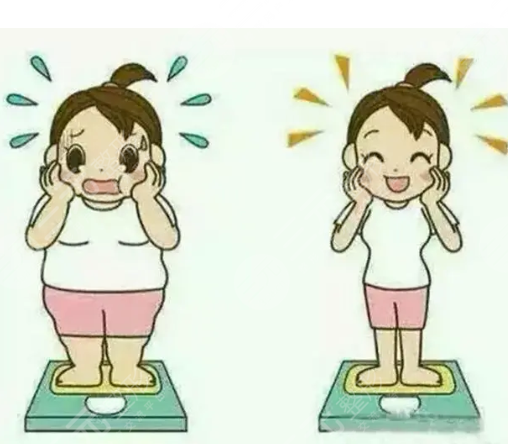 金華中心醫(yī)院抽脂案例分享