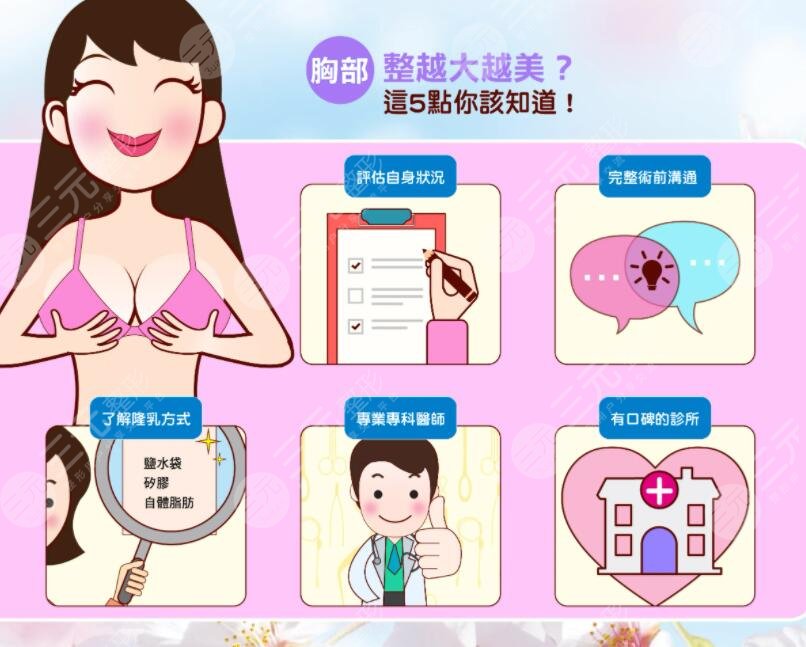 娜綺麗隆胸多少錢更合理？