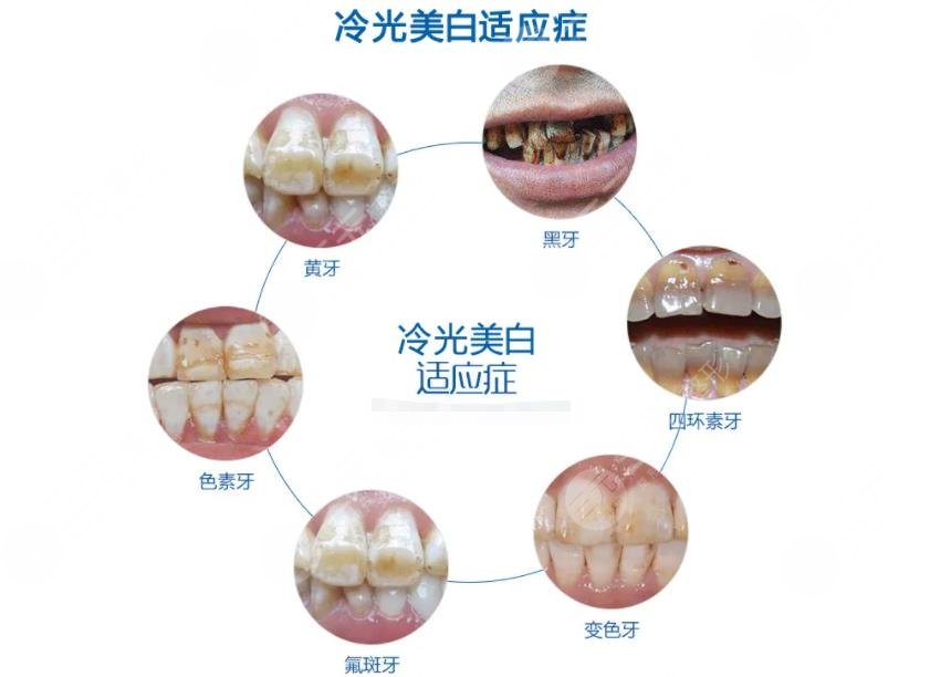廣州穗華口腔門診部