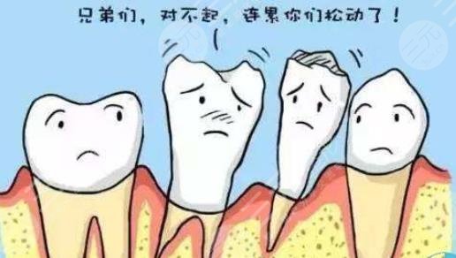 武漢大學(xué)口腔醫(yī)院收費(fèi)明細(xì)