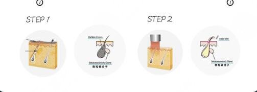 黑臉娃娃合適的對象有哪些?