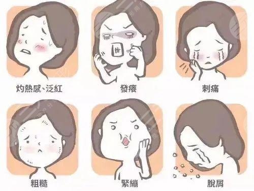 紅光緩解痤瘡幾次見(jiàn)?