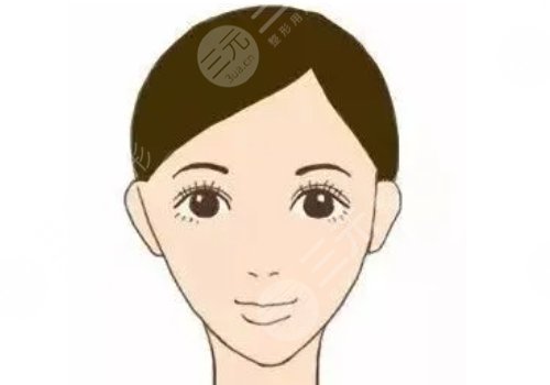 怎樣變瓜子臉？