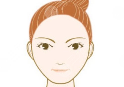 怎樣變瓜子臉？