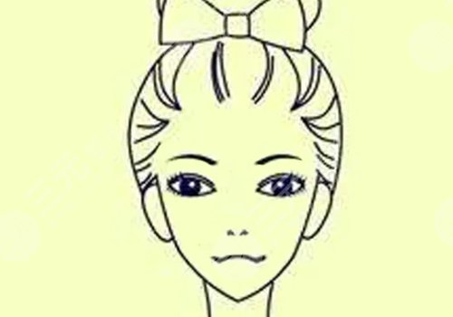 怎樣變瓜子臉？