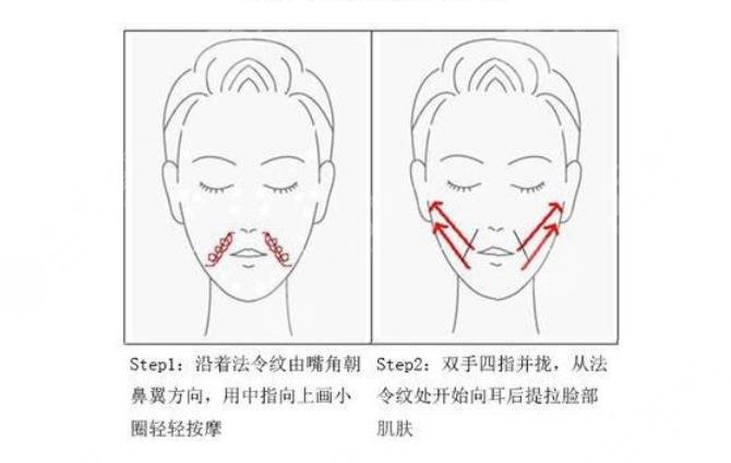 玻尿酸去法令紋需?要多少錢?