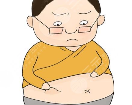 減肥