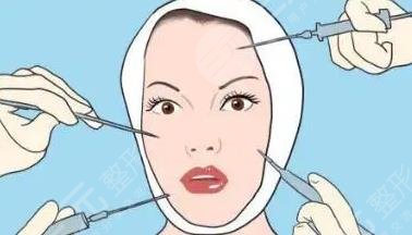 如何去除抬頭紋？