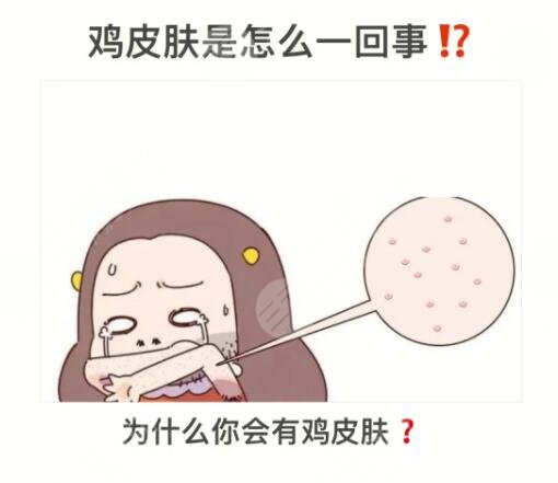 使用藥物緩解