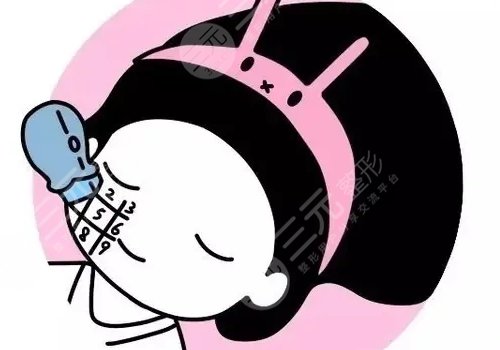 電波拉皮多少錢做一次？