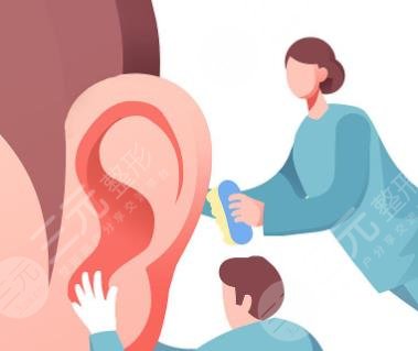 耳再造