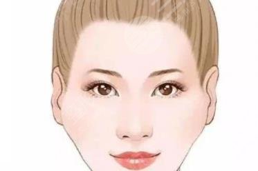 磨骨h
