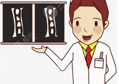 王義
