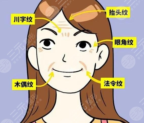 柳民熙做拉皮效果好嗎？拉皮手術案例/硬核術后點評