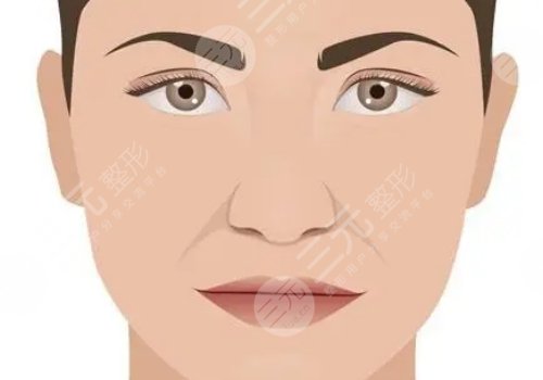 唇部老化的表現(xiàn)有哪些？改良方法有這些！