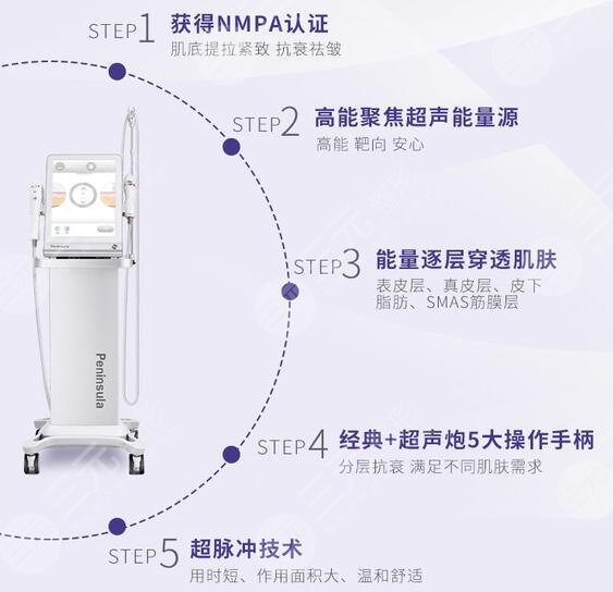 臉上皮膚松馳下垂后還能恢復(fù)嗎? 超聲炮