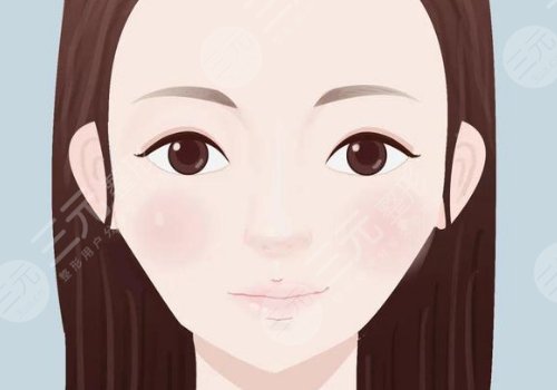 做完輪廓手術(shù)臉更大了怎么回事？