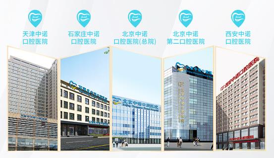 長沙中諾口腔種植牙價格表2023發(fā)布！口碑點評~