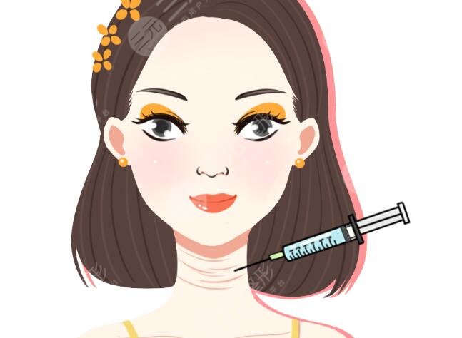 輪廓