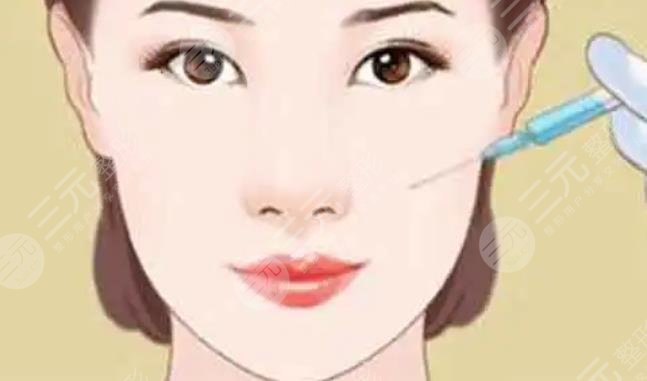 下巴