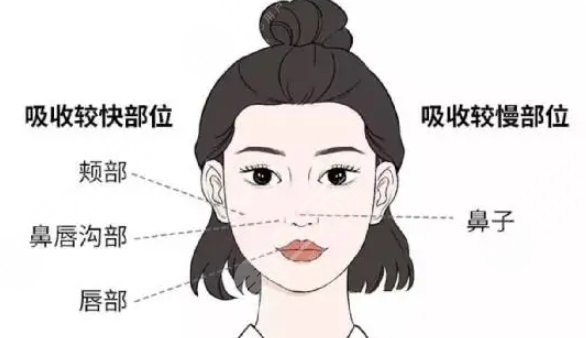 饅化