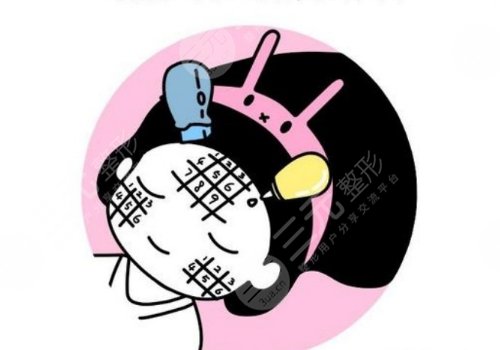 熱瑪吉是不是能量越高效果越好？