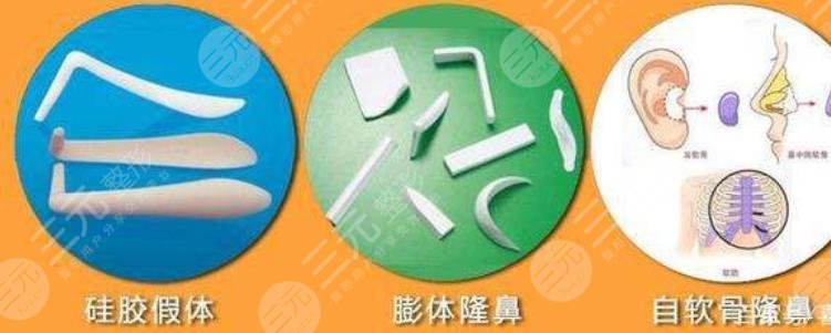 醫(yī)生隆鼻案例