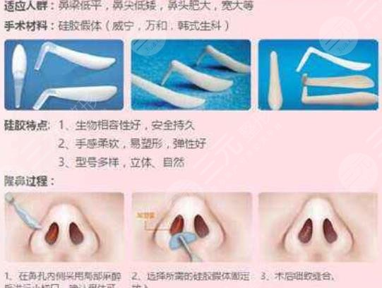 上海華美醫(yī)療美容醫(yī)院擅長(zhǎng)項(xiàng)目