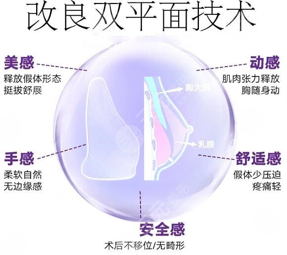 假體隆胸光面好還是毛面好？仔細(xì)對(duì)比之后選擇才不后悔~