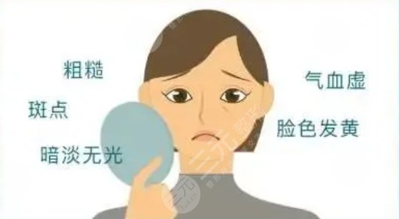 皮膚粗糙